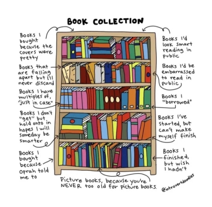 Reading-BookCollection